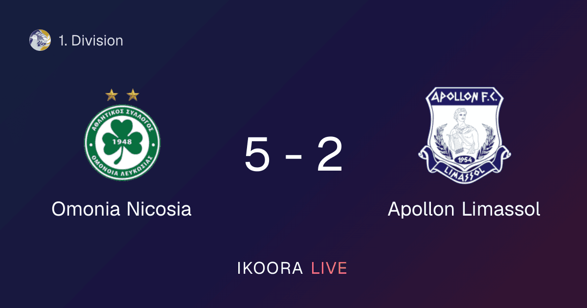 تقرير المباراة: أومونيا نيقوسيا ضد ابولون ليماسول
