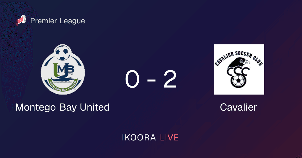 تقرير المباراة: Montego Bay United ضد Cavalier