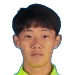 Wang Yang