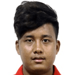 Htet Aung Thiha