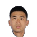 Liu Jiahui