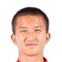 Wang Haobin