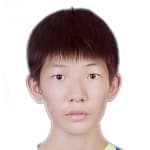 Xia Zihao