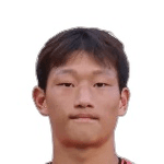 Kim Hyung-Jin