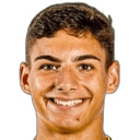 Diogo Brasido