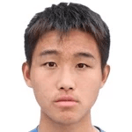 Wang Kang