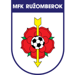 روžومبيروك الثاني
