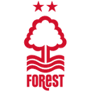 Nottingham Forest U18